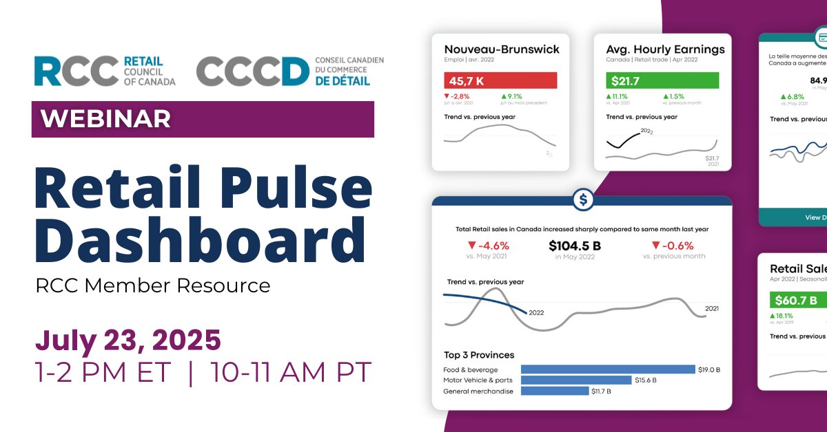 Join us for a member-exclusive webinar designed to help you harness the full potential of RCC’s Retail Pulse Dashboard, your first stop for retailing data in Canada. 

📅 July 23, 2025. Register now: hubs.ly/Q03tN-Cp0