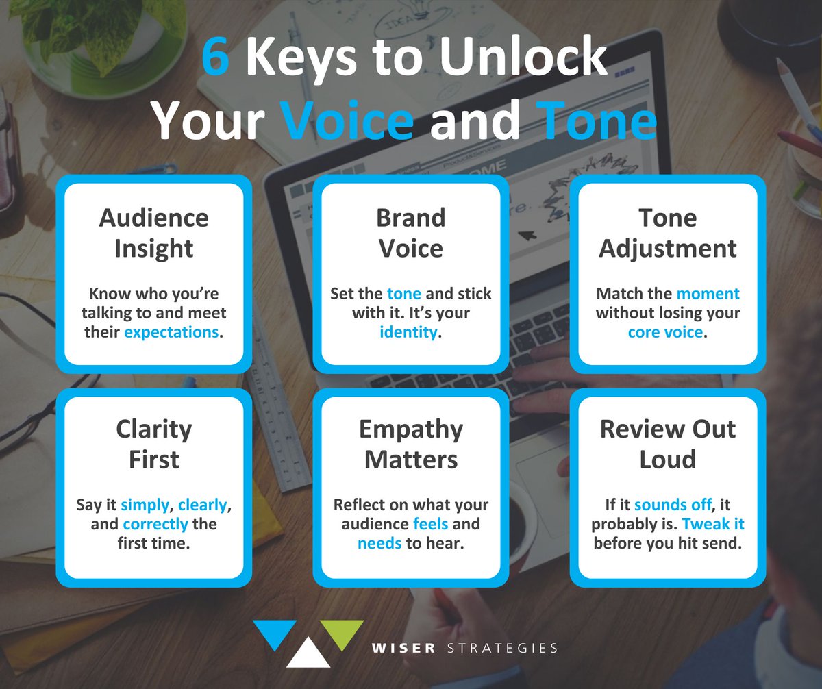 WiserStrategies's tweet photo. Voice and tone shape how every word feels.

Read through these six quick reminders to keep your messaging clear, consistent, and impactful! https://t.co/IDycoPzZIy