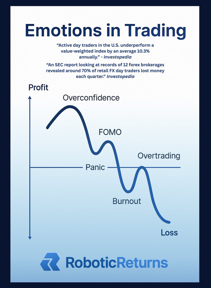 RoboticReturns tweet media