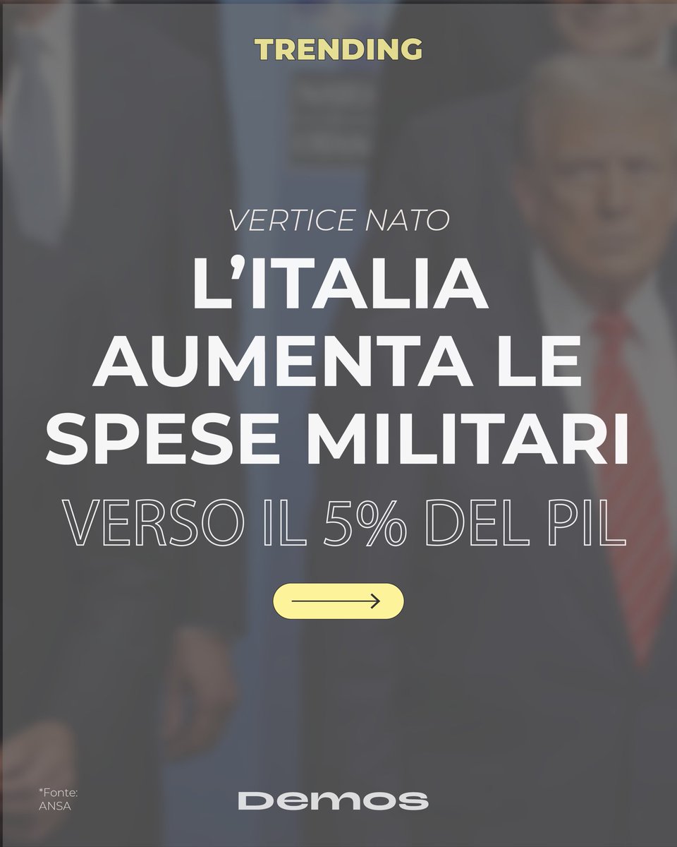 DemosItalia's tweet photo. 🎖 Al vertice NATO, i Paesi membri – Italia compresa – si sono impegnati ad aumentare drasticamente gli investimenti in difesa entro il 2035.

📈 Per l’Italia significherebbe più che raddoppiare la spesa attuale: da 35 a oltre 100 miliardi l’anno nel 2035.

#SpeseMilitari #NATO https://t.co/KiFyNMBo99