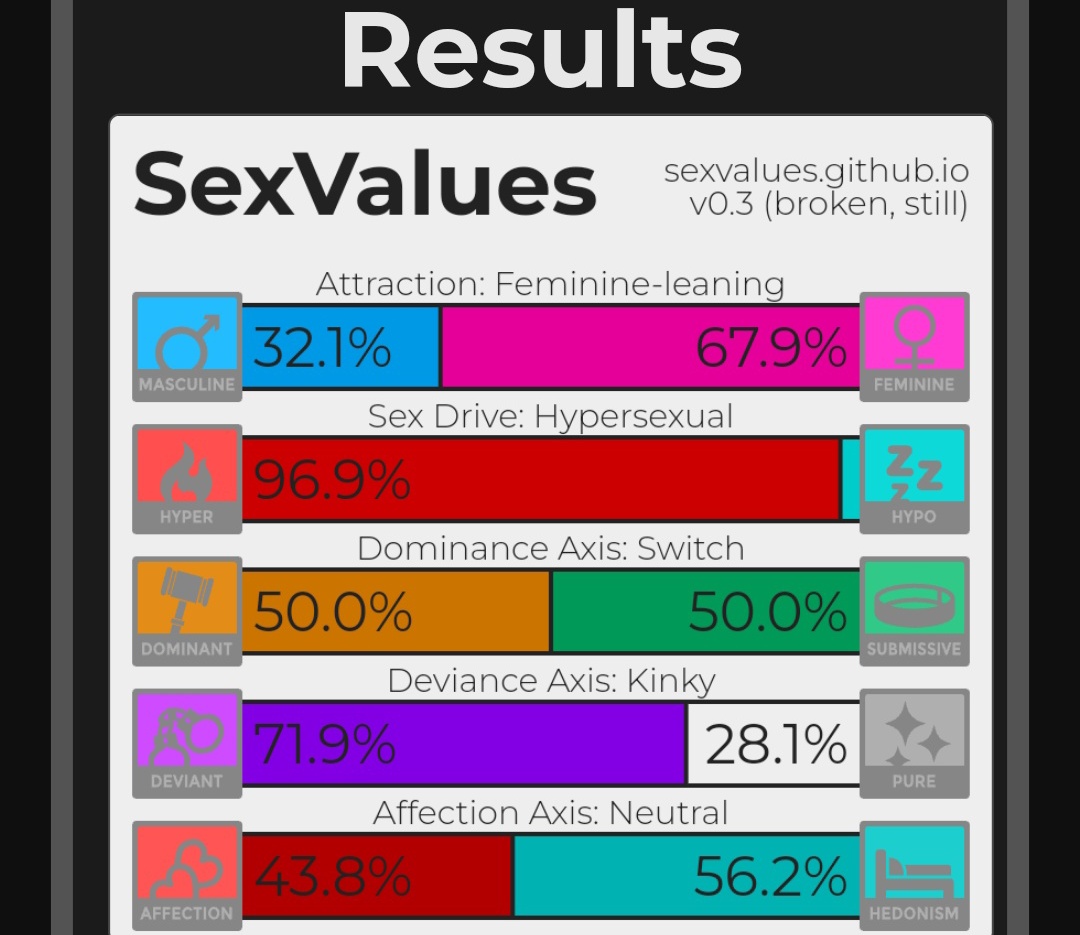 GM Frens.

Wer von euch möchte mein 24/7 Cum-Dumpster werden? UwU
Bewerbungen über meinem KoFi-Link im Profil. (x