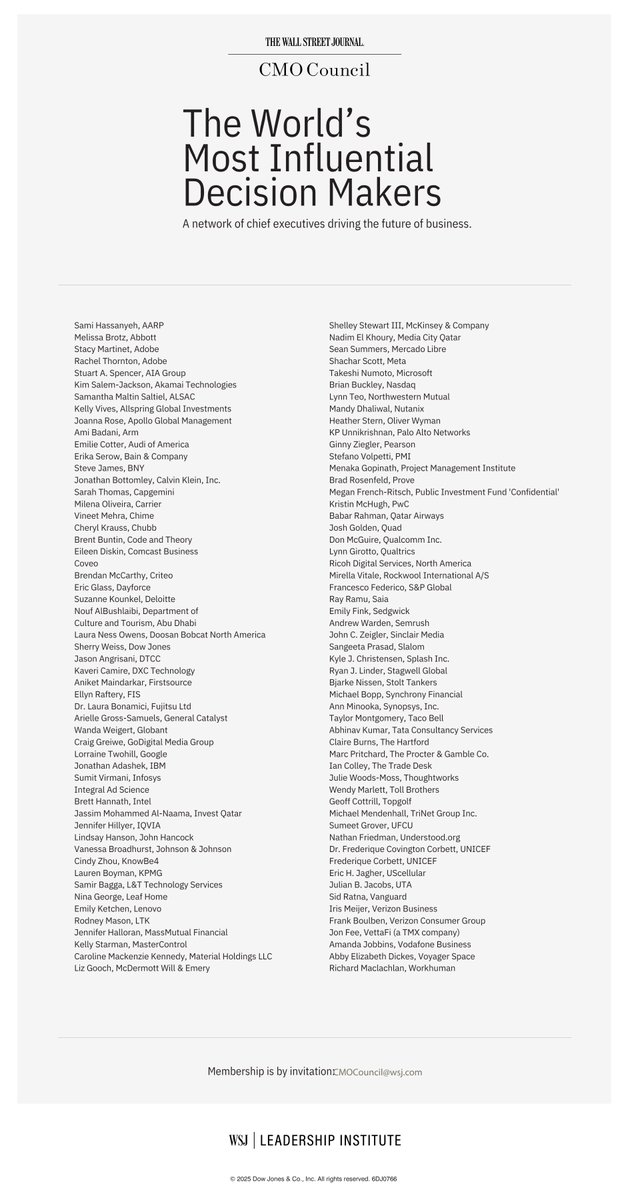 Proud to see our CMO, Kelly Vives, featured in today’s <a href="/WSJ/">The Wall Street Journal</a> print edition as part of the WSJ Chief Marketing Oﬃcer Council. A well-deserved recognition for the voice she brings to Allspring and the clients we serve.