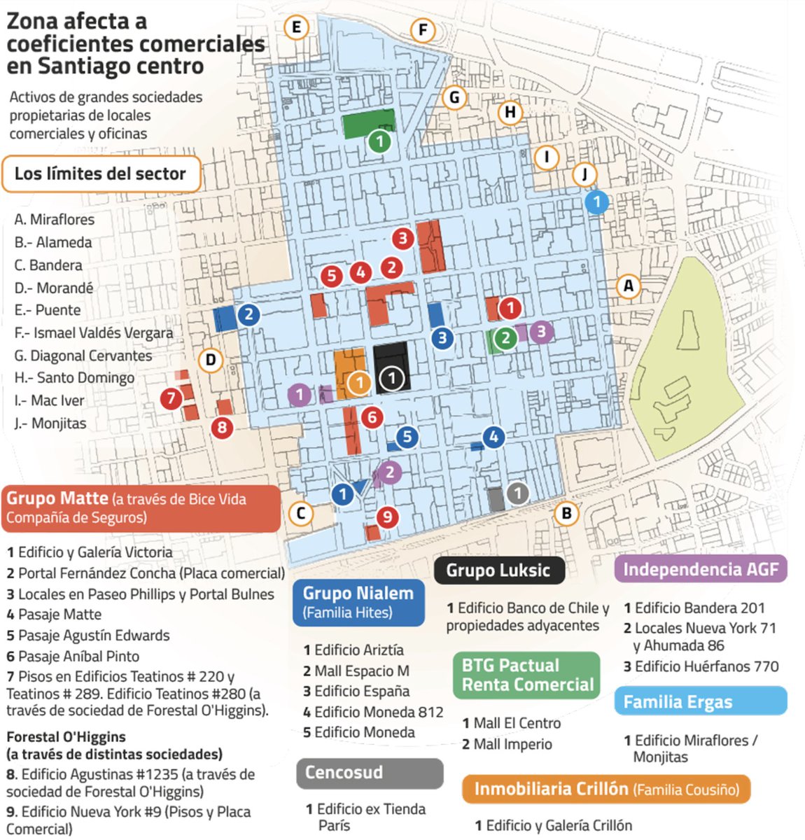 Luis Fuentes (@lfuentesarce) on Twitter photo ¿Quiénes son los grandes beneficiados de la baja en las contribuciones del centro?....adivine...(Mapa <a href="/DFinanciero/">Diario Financiero</a>) ¿Quiénes son los grandes beneficiados de la baja en las contribuciones del centro?....adivine...(Mapa <a href="/DFinanciero/">Diario Financiero</a>)