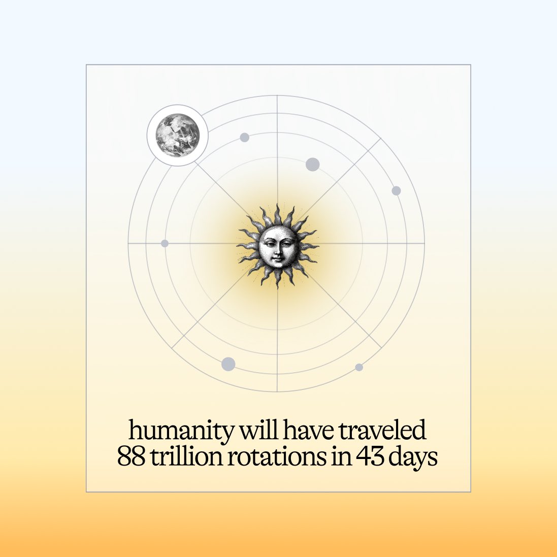 SIRSUNOVA 💫 (@sirsuhayb) on Twitter photo The first day comes to a close in a few hours. For those who haven’t caught on yet:
🌞 Humanity will have travel 88 trillion times around the sun. 🌞
$SUNDIAL with <a href="/revealcamfun/">revealcam.fun</a> will share unique insights about this time in our collective history. The next reveal is 6pm ET. The first day comes to a close in a few hours. For those who haven’t caught on yet:
🌞 Humanity will have travel 88 trillion times around the sun. 🌞
$SUNDIAL with <a href="/revealcamfun/">revealcam.fun</a> will share unique insights about this time in our collective history. The next reveal is 6pm ET.