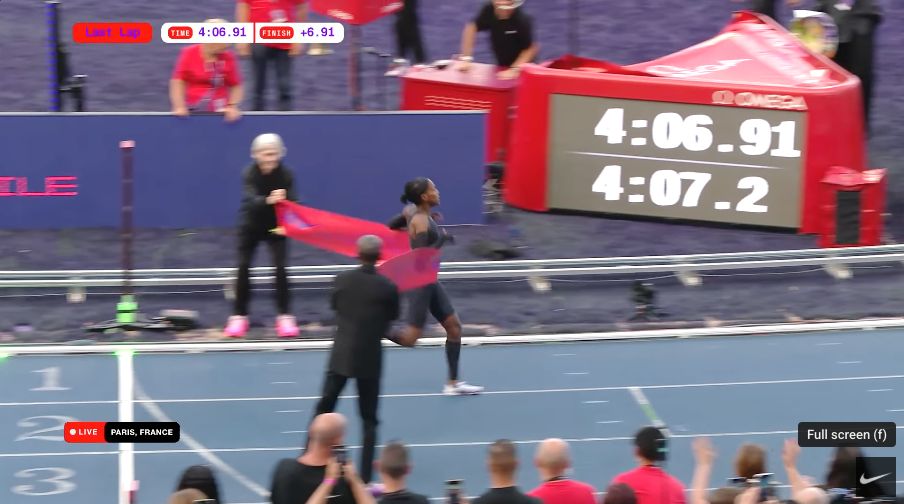 It wasn't meant for today Faith Kipyegon runs the fastest mile ever by a woman!

⏱️ 4:06.42 is the official time.

#Breaking4