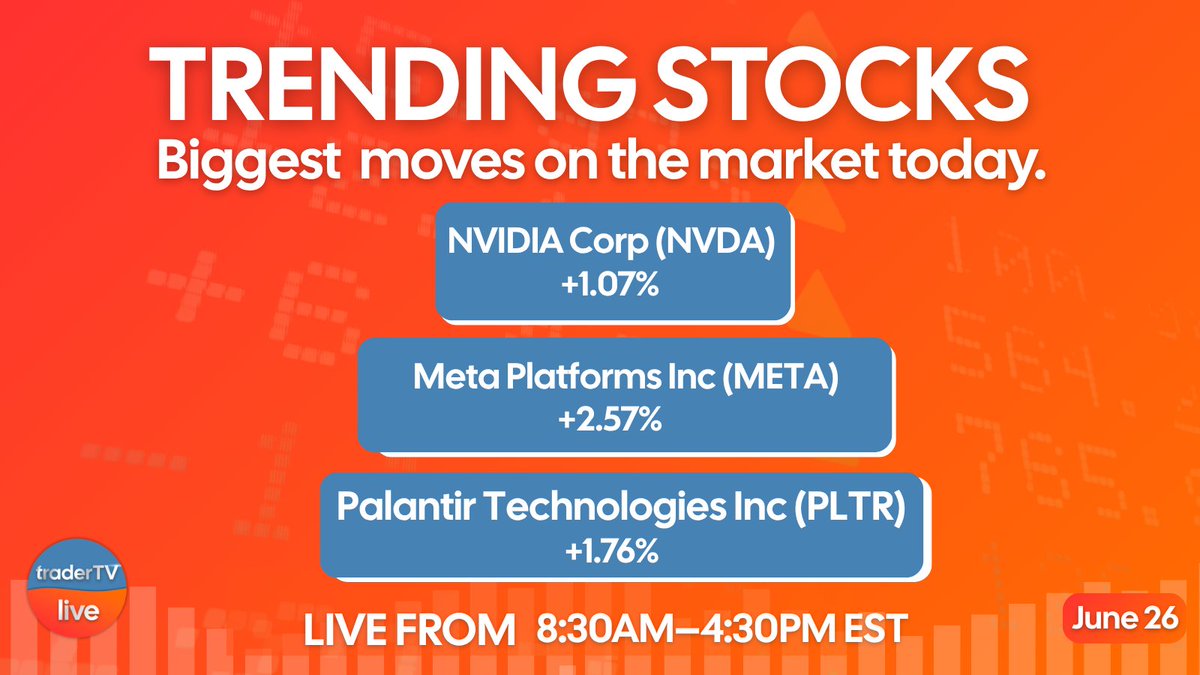 🚀 AI Arms Race, Robot Deals &amp; Nvidia’s Throne 
🔺 $NVDA +1.15% reclaims title as world’s most valuable company; CEO Huang doubles down on AI + robotics as key drivers.
🔺 $PLTR +1.76% pops on nuclear AI deal. Teaming with The Nuclear Company to streamline reactor builds with