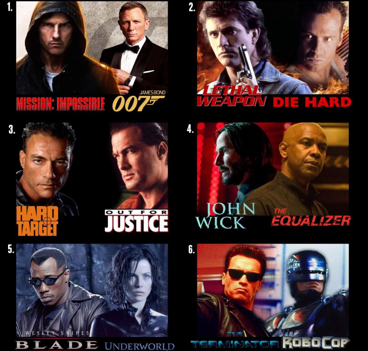 Which crossover would you choose?