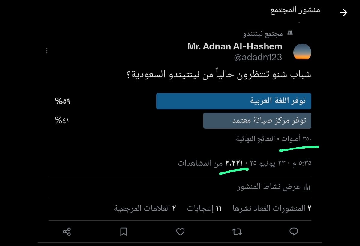 adadn123's tweet image. نتائج سابقة لتصويت في المجتمع من الملفت نسبة المشاركة و المشاهدات نحتاج للمجتمع متفاعل حي دعنا نسمع رأيك وكن عضو فعال.