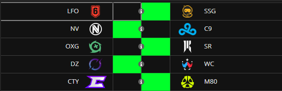 Predictions for tonight NAL playday! 

Back on the mic with <a href="/Lynnx_FPS/">Carter Hanefeld</a> 

REALLY enjoyed the broadcast last week and cant wait to get started tonight!