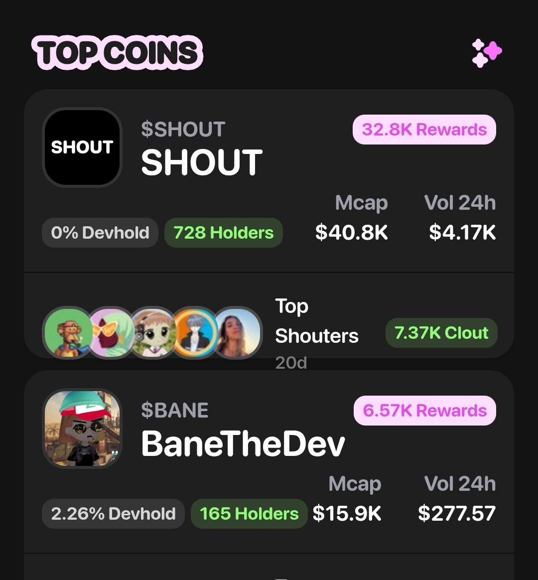 We believe in $BANE 🦇 — and here's why you should too:

Shout.Fun is quickly becoming a hub for community-driven crypto growth. The San Francisco group just hit 1.1K members, a strong sign of real momentum 📈

💡 Each coin on the platform has a Top 25 leaderboard —