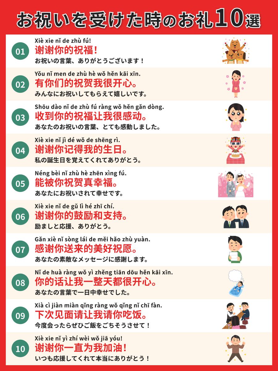 公の場での発言・インタビュー報道記録