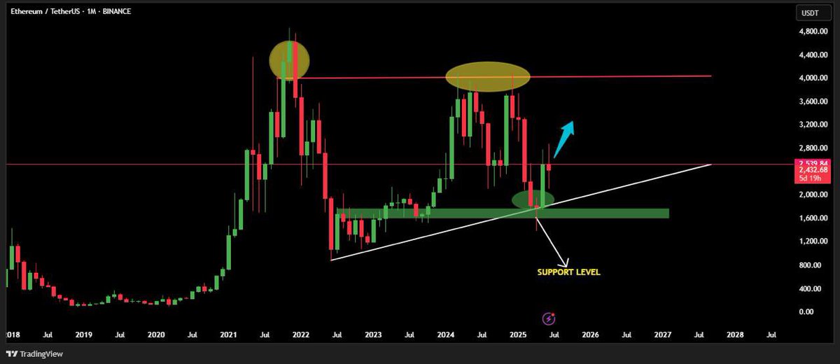 Diana Sanchez tweet media