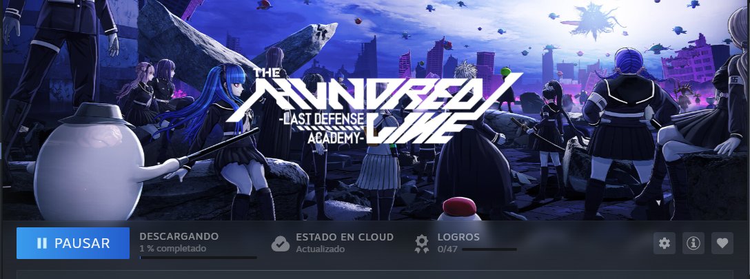 Vamos a ver cómo de profundo es este pozo