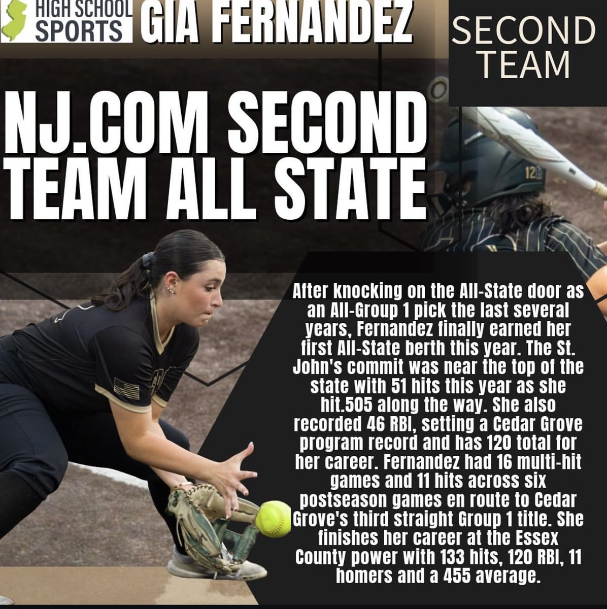 Gia Fernandez (@gia_fernandez18) on Twitter photo I am honored to be selected 1st Team All SEC American Division, First Team All Group 1 and Nj.com Second Team All State! Thank you <a href="/njdotcom/">njdotcom</a> <a href="/Jake_Aferiat/">Jake Aferiat</a> <a href="/CedarGroveSB/">Cedar Grove Softball</a> !! 💛🖤
<a href="/StJohnsSoftball/">St. John's Softball</a> <a href="/coachrizz5/">coachrizz</a> <a href="/CoachCrowell8/">Sean Crowell</a> I am honored to be selected 1st Team All SEC American Division, First Team All Group 1 and Nj.com Second Team All State! Thank you <a href="/njdotcom/">njdotcom</a> <a href="/Jake_Aferiat/">Jake Aferiat</a> <a href="/CedarGroveSB/">Cedar Grove Softball</a> !! 💛🖤
<a href="/StJohnsSoftball/">St. John's Softball</a> <a href="/coachrizz5/">coachrizz</a> <a href="/CoachCrowell8/">Sean Crowell</a>