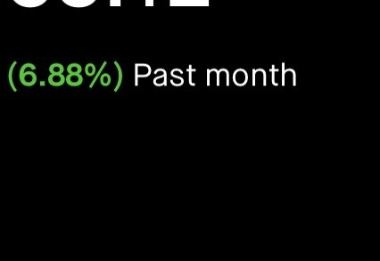 This feels like 500%

Im completely burnt out