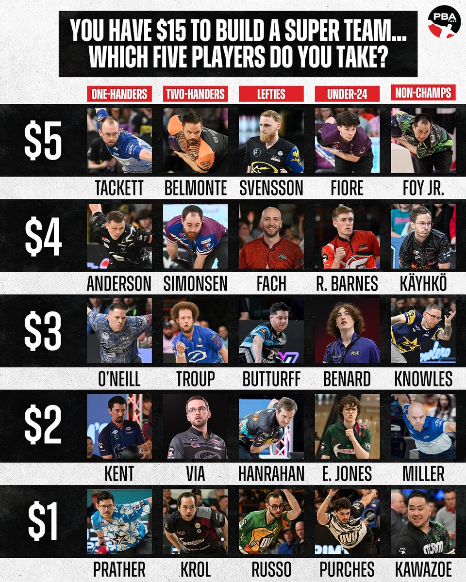 PBA Tour tweet media