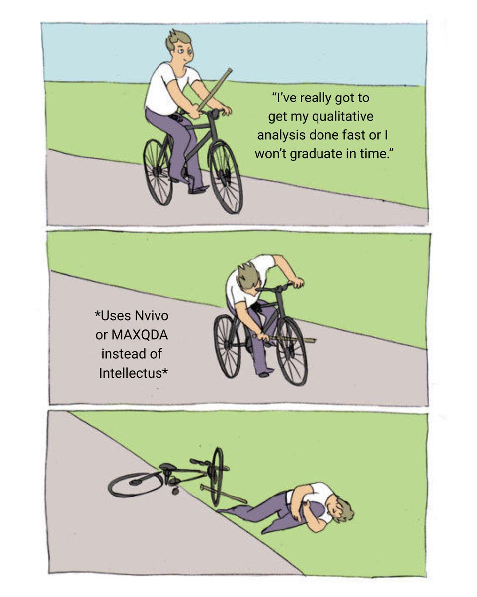StatsSolutions's tweet image. Ouch- Don't let this be you! Schedule your free needs assessment and make real progress today: intellectusqualitative.com/consulting/