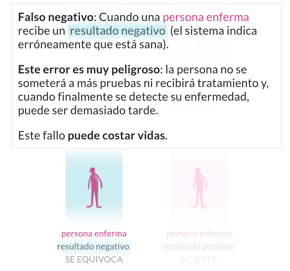 Esto que cuenta <a href="/civio/">Civio</a> es MUY preocupante.

El País Vasco se va a gastar 1,6M€ en un algoritmo de detección de cánceres que:

- Se equivoca en uno de cada tres melanomas
- Obvia a los pacientes con la piel oscura. civio.es/sanidad/2025/0…