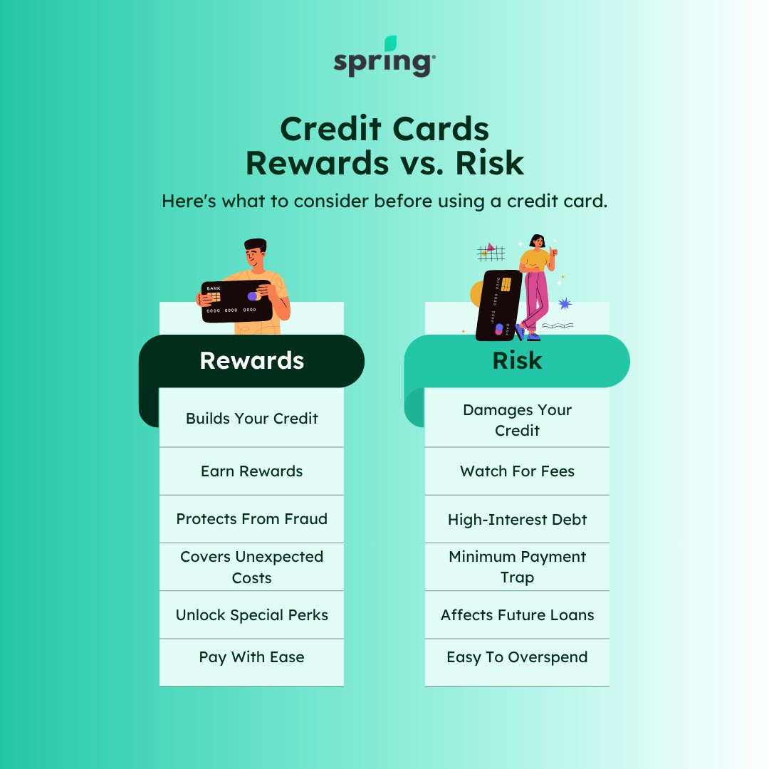 Ready to unlock the power in your wallet? 

A #creditcard isn’t just plastic; it’s a tool to build #credit and earn rewards on what you already buy. 

Use it with intention, and take control of your #financial future. ✨

What’s your top credit card tip? 👇

#Loans #Money