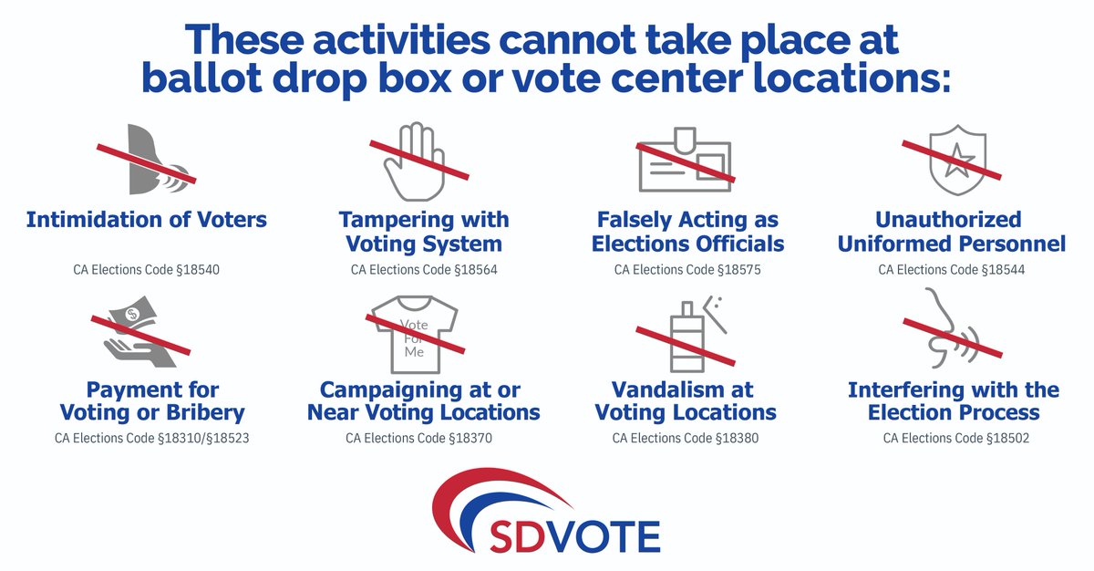 The Registrar of Voters wants you to know the following activities are prohibited at official ballot drop boxes and vote center locations.