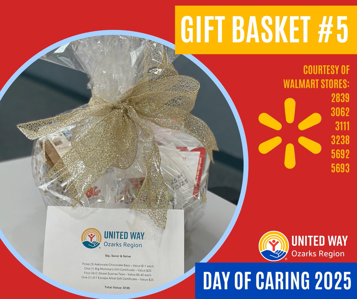 Congratulations to the winner of our Day of Caring Gift Basket 5 with a total value of $105, Jared Meyer!

A big United Way thank you goes to local Walmart stores (see photo) for generously donating these items! 

#417DayofCaring #UnitedistheWay #walmart