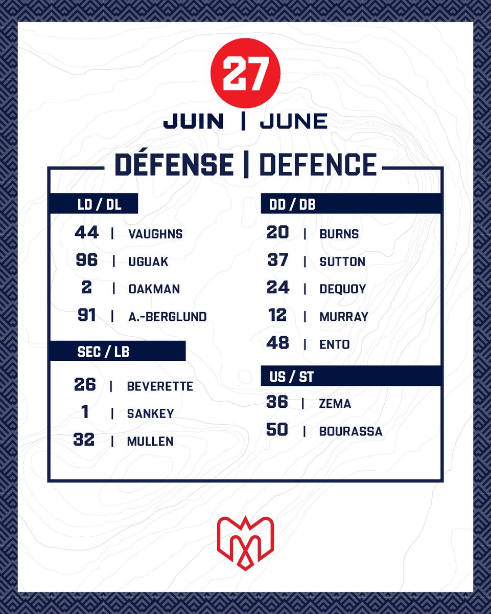 Êtes-vous autant prêts que nous pour l’affrontement de demain soir à Hamilton? 😮‍💨 Are you as pumped as we are for tomorrow night's showdown in Hamilton?

Charte des positions // Depth chart : GOALSGO.COM