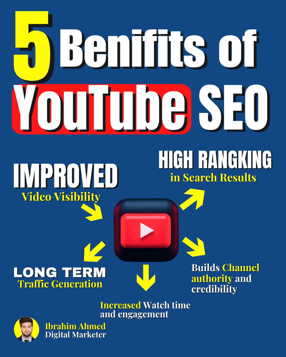 ibrahimbdpro's tweet photo. 5 Powerful Benefits of YouTube SEO 🚀🎯
Want more views, engagement, and long-term traffic on your YouTube channel? 
YouTube SEO is the key! 🔑
 #youtuber #realestateinvesting #youtubevideo #youtubechannel #kidsyoutuber #youtubeblogger #smallyoutuber #youtubecreator #YoutubeSEO https://t.co/gqfTevN89j