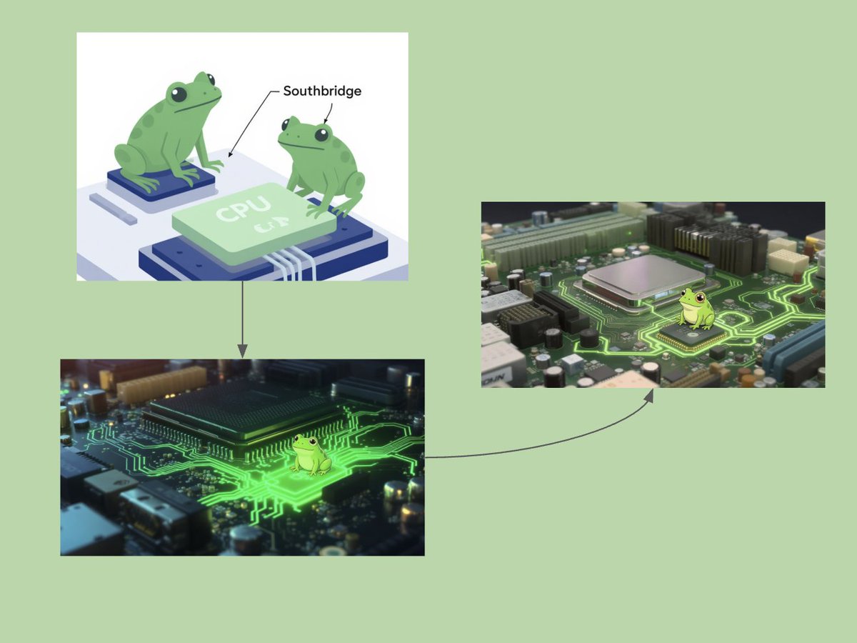 "frog chilling on southbridge chip" 

FLUX.1 [dev]: no idea what a southbridge is, but at every iteration, this frog will be vibing 

Love all the frogs