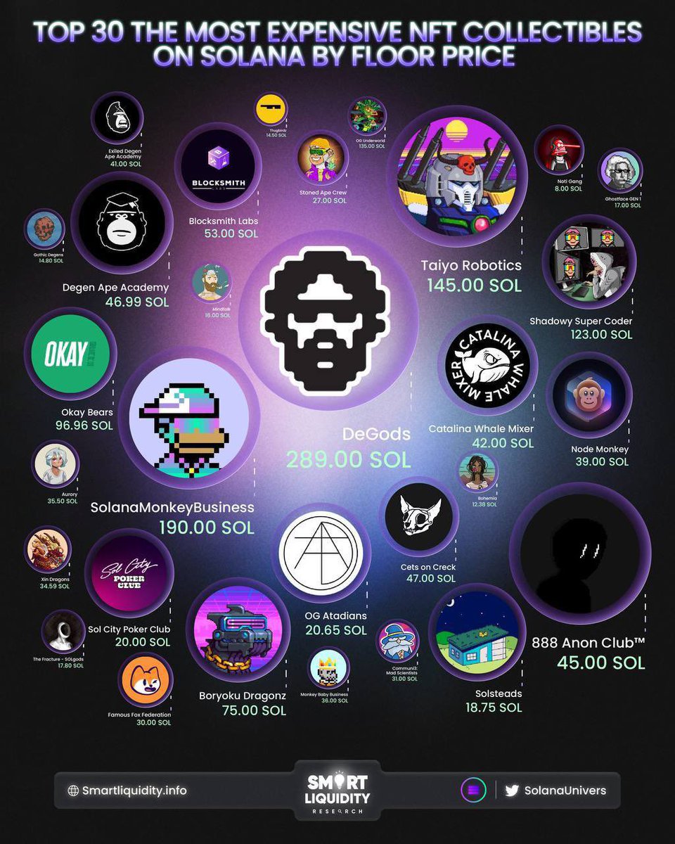 If you remember this, you are an OG