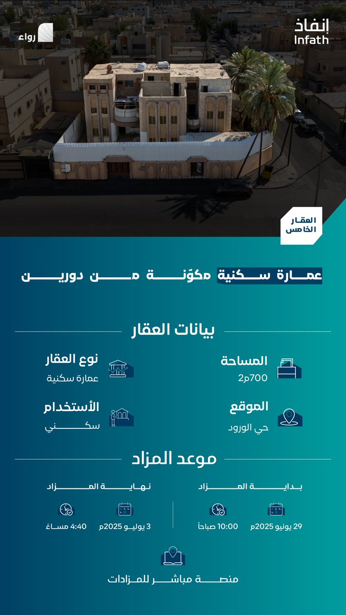 أداء العقارية tweet media