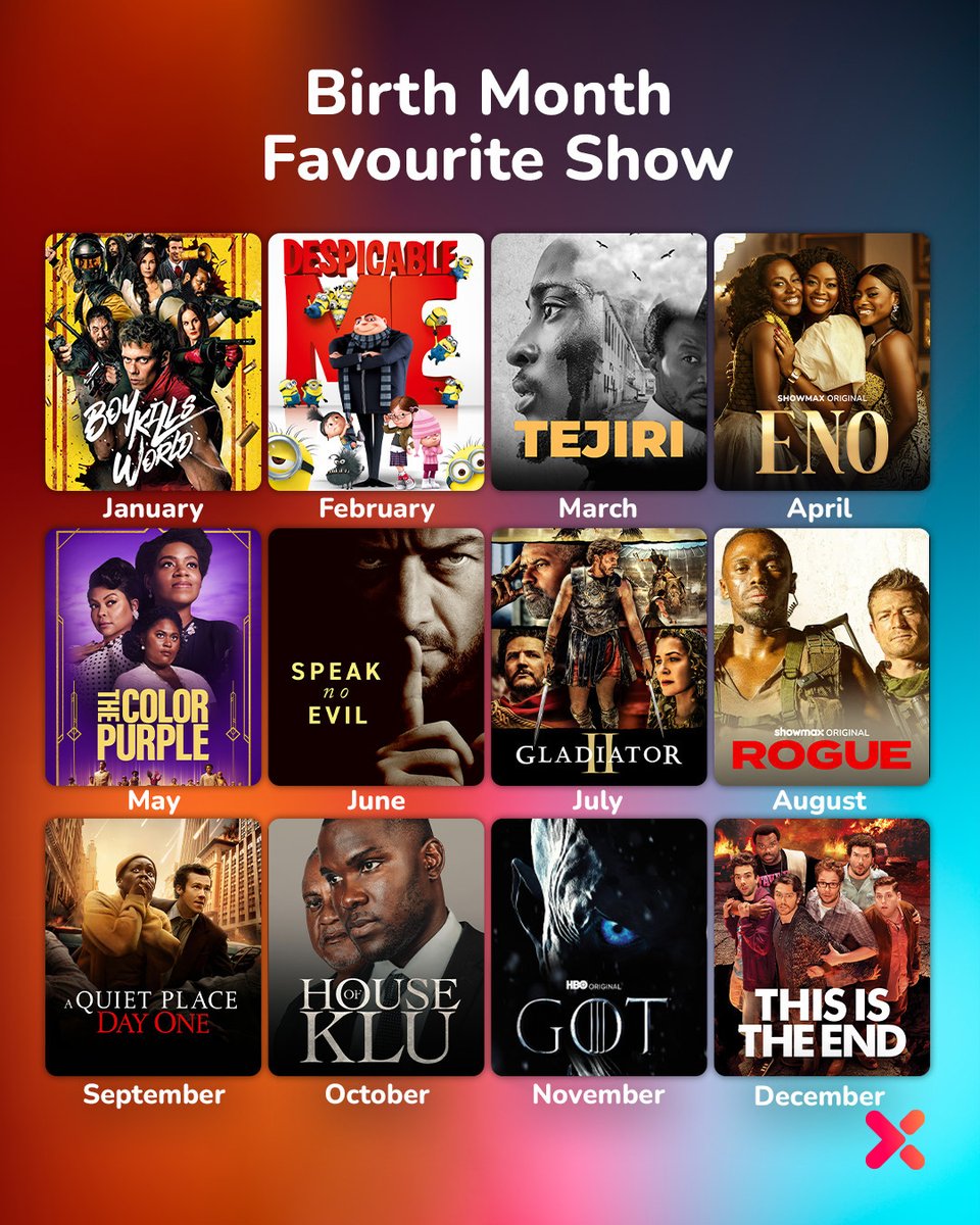 We matched birth months with movie moods. You in or nah? 😎 #Showmax

shw.mx/showmax_gh
