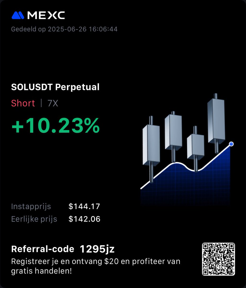 TraderTengu's tweet photo. Did enter a short on $SOL based on 1hr timeframe confirmation and $Sol / $BTC pair generally (like most alts) being bearish. Playing the 12hr downtrend here. https://t.co/bJtoMug7M8