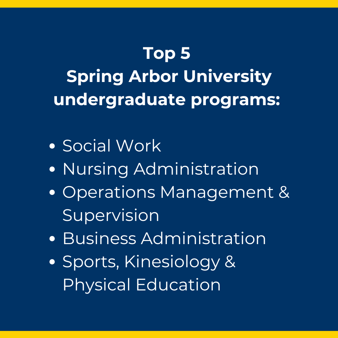 StudyMichigan's tweet image. With an average class size of 17 students, Spring Arbor University ensures that learners get the attention and support that they need from faculty. This small-group learning environment is proven to help students achieve.

studymichigan.us/spring-arbor-u…