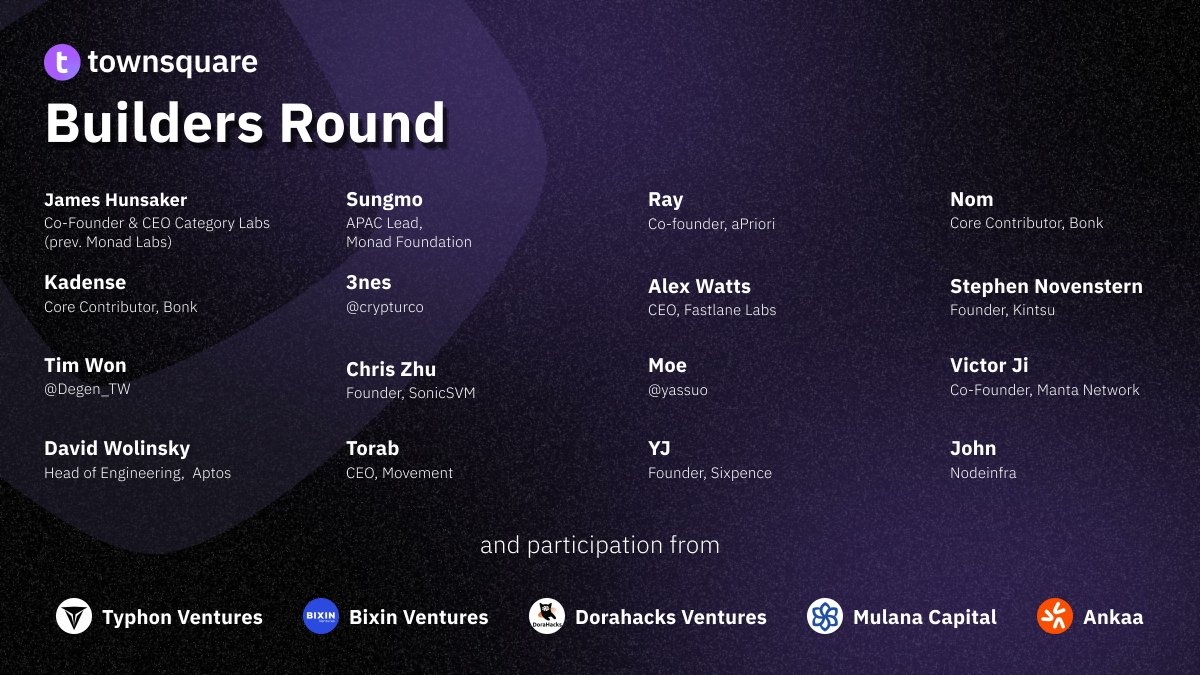 1/ TownSquare, modular money market for leveraged yield and crosschain borrowing, powered by <a href="/monad_xyz/">Monad ⨀</a>, is excited to announce our Builders Round

The round is the first milestone in our mission to expand the boundaries of Monad and the DeFi money &amp; yield market.