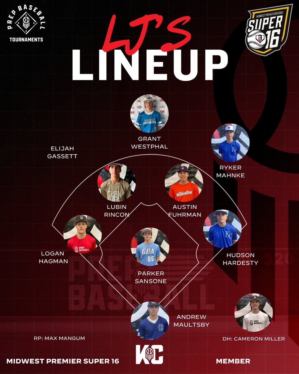 LJ Hatch Prep Baseball KC (@ljhatchpb) on Twitter photo ๐จLJ's Lineup Midwest Premier Super 16 Member๐จ
prepbaseballreport.com/news/KS/midwesโฆ
<a href="/PrepBaseballKC/">Prep Baseball Kansas City</a> // <a href="/PBRTournaments/">Prep Baseball Tournaments</a> // <a href="/MW_Premier/">Midwest Premier Baseball</a> ๐จLJ's Lineup Midwest Premier Super 16 Member๐จ
prepbaseballreport.com/news/KS/midwesโฆ
<a href="/PrepBaseballKC/">Prep Baseball Kansas City</a> // <a href="/PBRTournaments/">Prep Baseball Tournaments</a> // <a href="/MW_Premier/">Midwest Premier Baseball</a>
