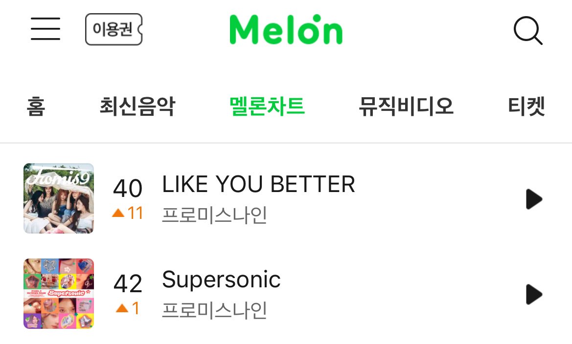 chartsfromis's tweet photo. For their first time in their career, @realfromis_9 has two songs charting simultaneously on MelOn Top 50.

#fromis_9 #프로미스나인 https://t.co/CU3UwbqmJF