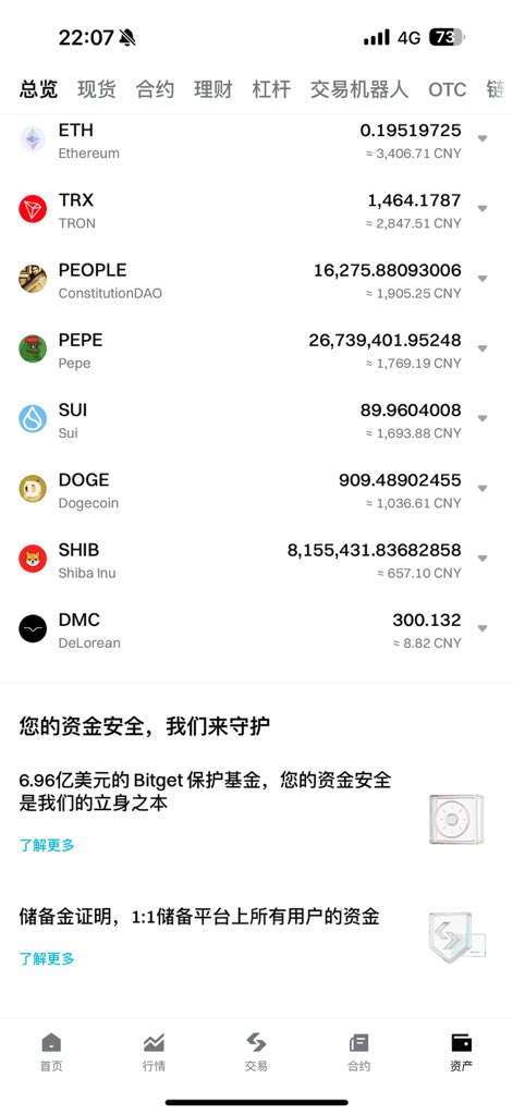 区块链行情研究 tweet media