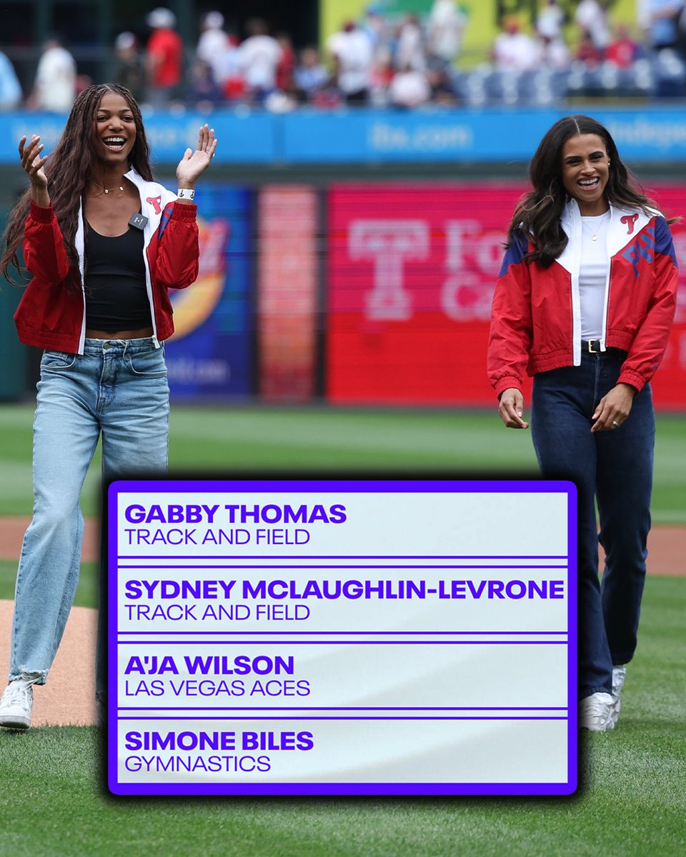 Gabby Thomas and Sydney McLaughlin-Levrone nominated for ESPYS Best Athlete - Women's Sports award with A'ja Wilson and Simone Biles. 🏆👑