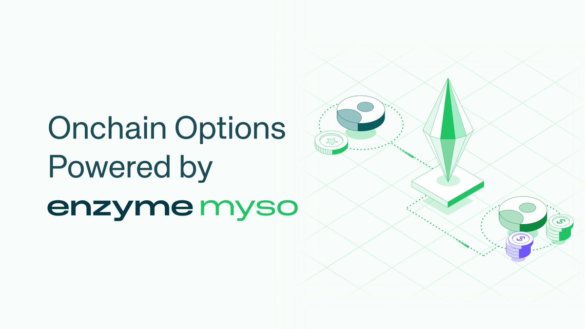 Options are joining the wave of tokenized financial instruments.

As teams look beyond first-generation tokenized products, they’re starting to rebuild strategies directly onchain, using instruments like calls and puts to deploy capital with precision.

Enzyme.Myso is powering