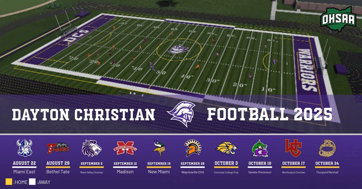 DaytonChristianFB (@dcfootball2024) on Twitter photo The anticipation is building! Only 56 days to go until the 2025 Football Season starts! Take a look at the official schedule and get excited for the stadium coming in 2026!
<a href="/DCSATHLETICS/">Dayton Christian School Athletics</a> <a href="/CoachHurst10/">Luke Hurst</a> <a href="/dgau002/">Dylan Gau</a> The anticipation is building! Only 56 days to go until the 2025 Football Season starts! Take a look at the official schedule and get excited for the stadium coming in 2026!
<a href="/DCSATHLETICS/">Dayton Christian School Athletics</a> <a href="/CoachHurst10/">Luke Hurst</a> <a href="/dgau002/">Dylan Gau</a>