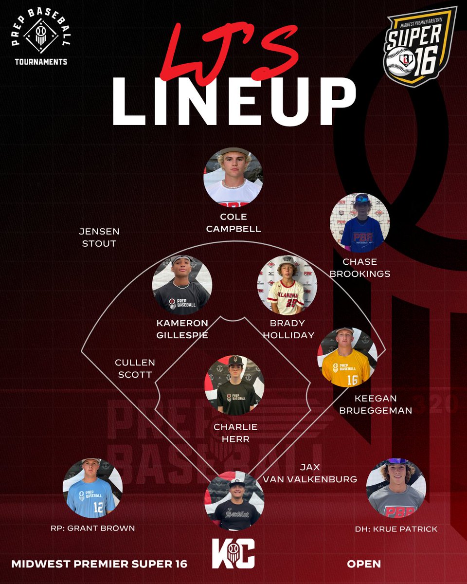 LJ Hatch Prep Baseball KC (@ljhatchpb) on Twitter photo ๐จLJ's Lineup Midwest Premier Super 16 Open๐จ
prepbaseballreport.com/news/KS/midwesโฆ
<a href="/PrepBaseballKC/">Prep Baseball Kansas City</a> // <a href="/PBRTournaments/">Prep Baseball Tournaments</a> // <a href="/MW_Premier/">Midwest Premier Baseball</a> ๐จLJ's Lineup Midwest Premier Super 16 Open๐จ
prepbaseballreport.com/news/KS/midwesโฆ
<a href="/PrepBaseballKC/">Prep Baseball Kansas City</a> // <a href="/PBRTournaments/">Prep Baseball Tournaments</a> // <a href="/MW_Premier/">Midwest Premier Baseball</a>