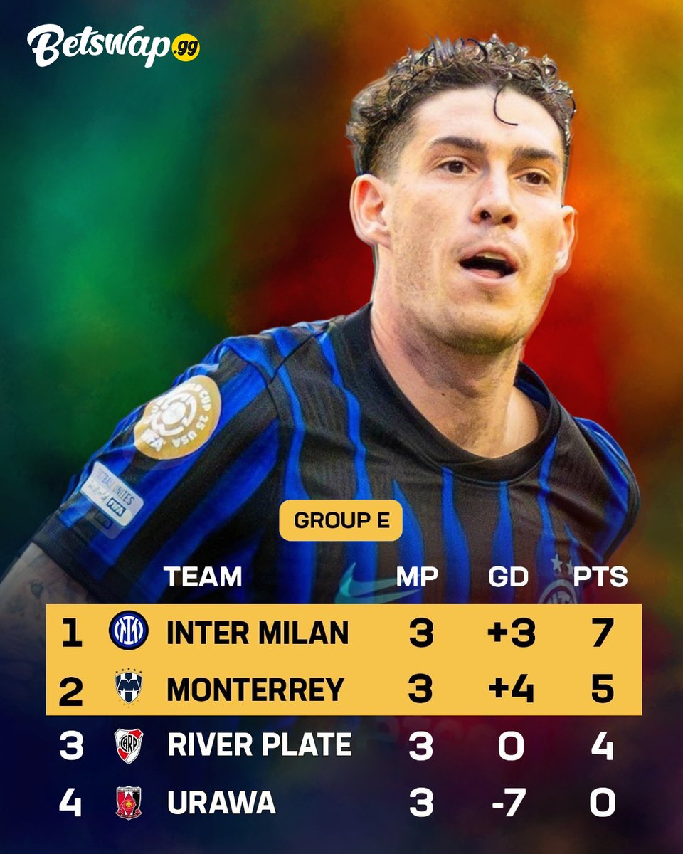 Bsgg_pt's tweet photo. Inter e Monterrey estão classificados no Grupo E! 🎟️🌍✅
Próxima parada: mata-mata! 💥⚽️

#MundialDeClubes #GrupoE #Inter #Monterrey #RumoÀPróximaFase https://t.co/f0ULhJQKLk