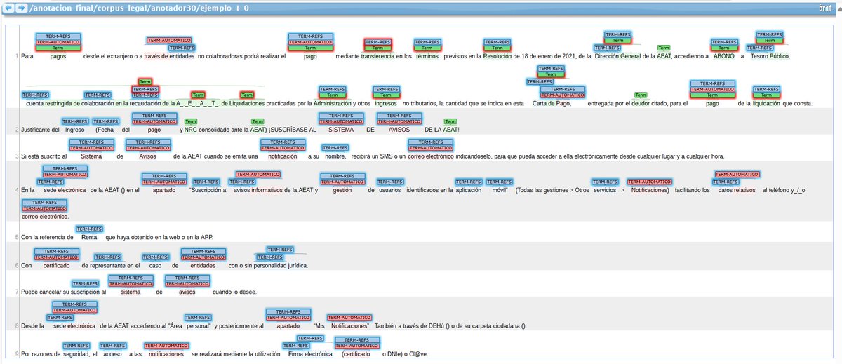 Proyecto TeresIA tweet media
