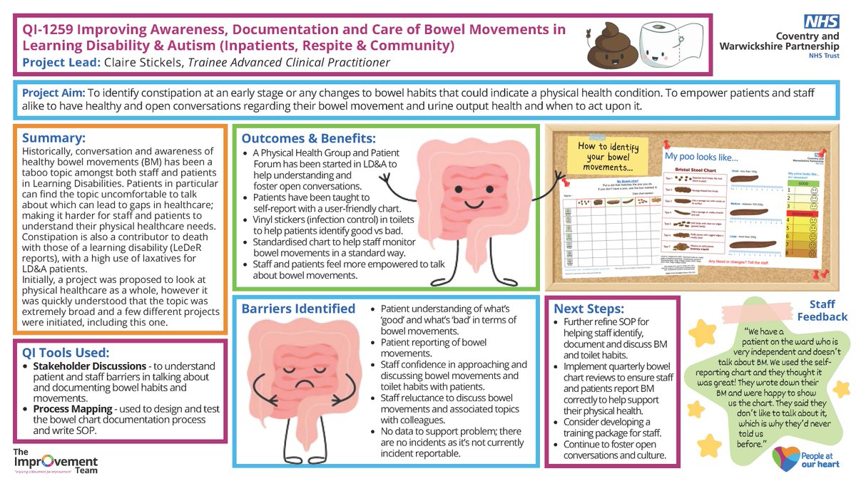 CWPT_QI (@cwpt_qi) on Twitter photo 🌟<a href="/ClaireStickels/">Claire Stickels RNLD</a>🌟is shortlisted for the #LDNursing category <a href="/NursingTimes/">Nursing Times</a> #NTAwards🥳 Her project to improve awareness & care of bowel movements in #LDA patients had a huge impact on staff & patient confidence to talk about💩#Movement4Improvement #Curious🩷#Creative🩷#Courage🩷 🌟<a href="/ClaireStickels/">Claire Stickels RNLD</a>🌟is shortlisted for the #LDNursing category <a href="/NursingTimes/">Nursing Times</a> #NTAwards🥳 Her project to improve awareness & care of bowel movements in #LDA patients had a huge impact on staff & patient confidence to talk about💩#Movement4Improvement #Curious🩷#Creative🩷#Courage🩷