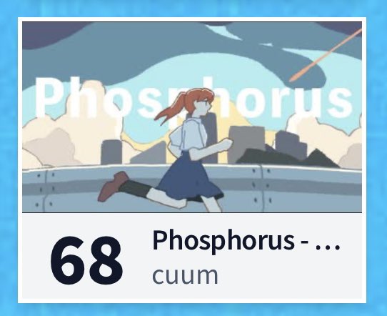 キラハピ最終ランキング68位でした！！

まさか入っているとは！！ありがとう...
 #キラハピ2025