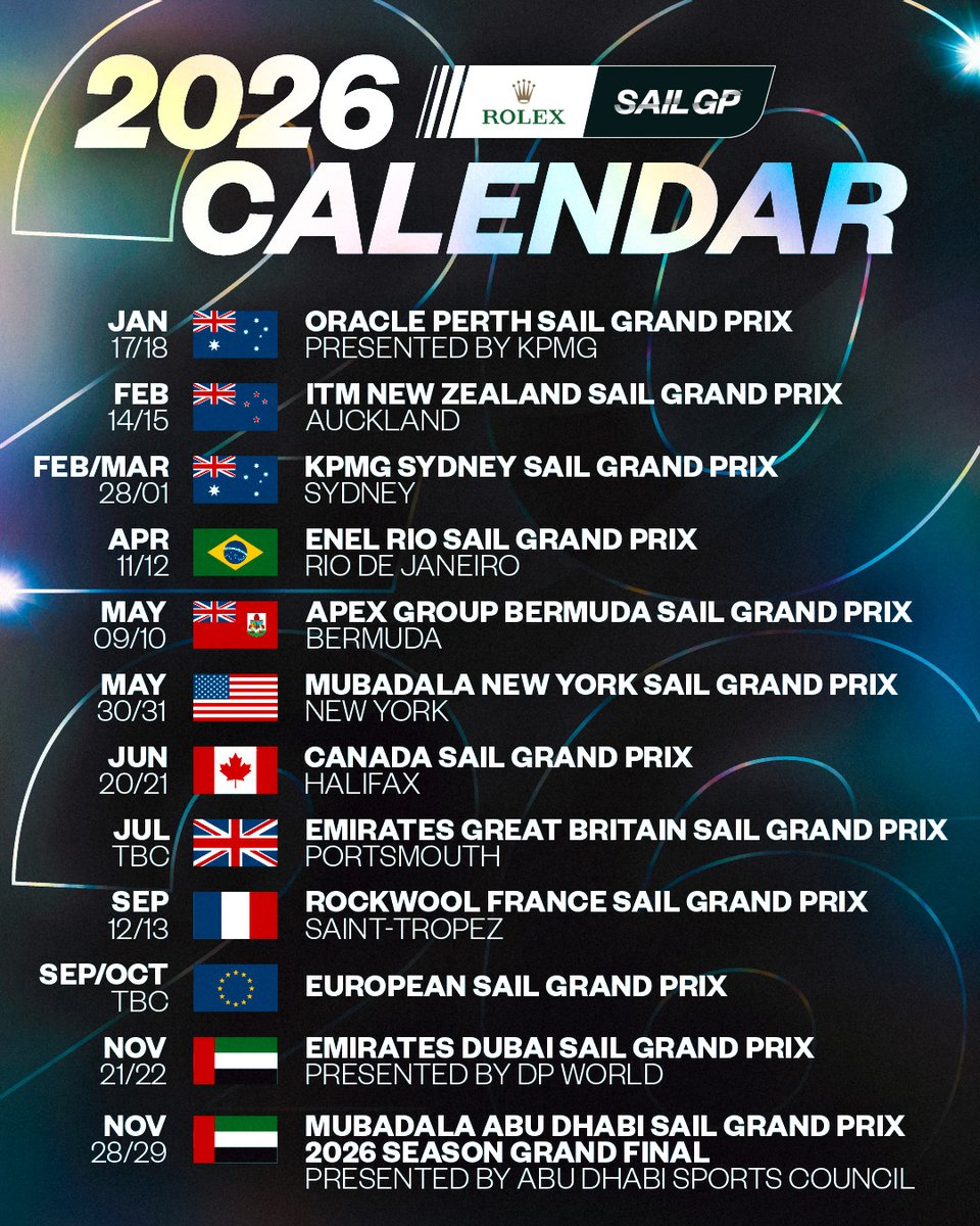 2026 SailGP Calendar released 🔥

More info 👉emiratesgbrsailgp.com/en/articles/28…