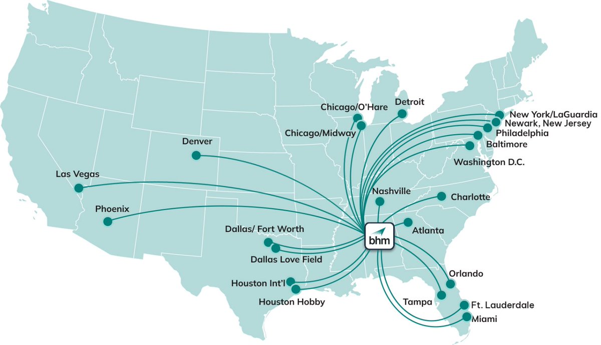 BirminghamSports tweet media