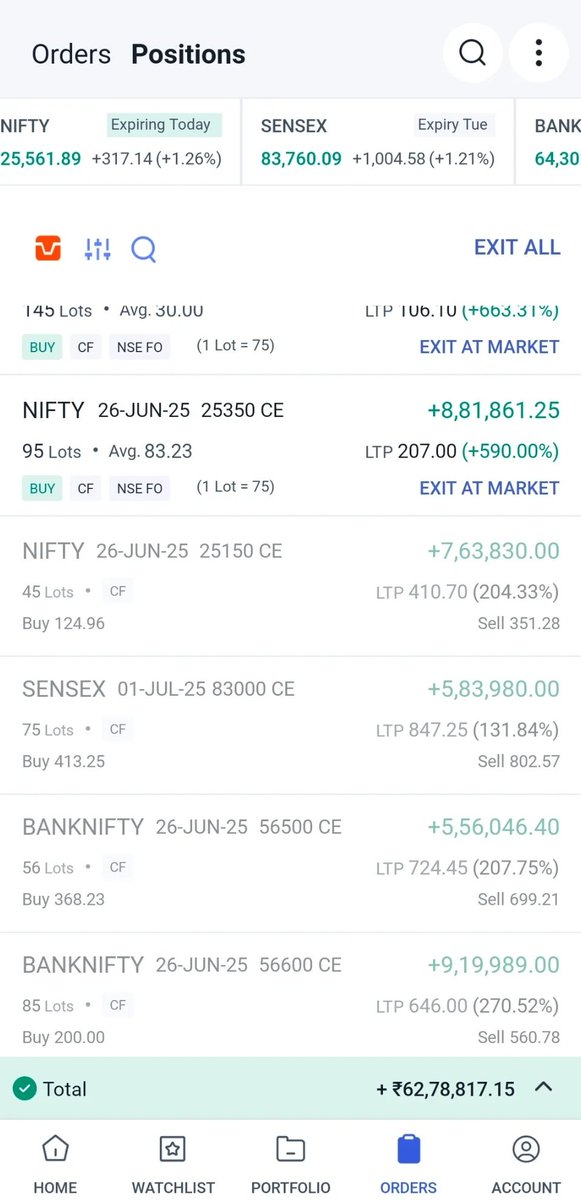 SAURAV SINGHAL | TRADER | INVESTER |ALGO DEVELOPE tweet media