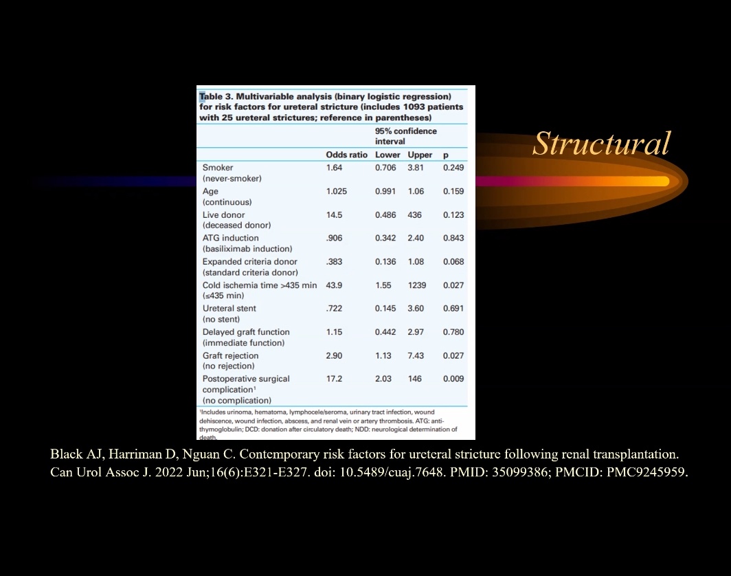 Kajaree Giri (@kajareeg) on Twitter photo 📌Causes of post transplant UTI
👀Look for
🧵strictures-majority in distal ureter at the site of implantation due to vascular compromise
🦠infections
<a href="/WomenNeph_india/">Women in Nephrology-India</a> 📌Causes of post transplant UTI
👀Look for
🧵strictures-majority in distal ureter at the site of implantation due to vascular compromise
🦠infections
<a href="/WomenNeph_india/">Women in Nephrology-India</a>