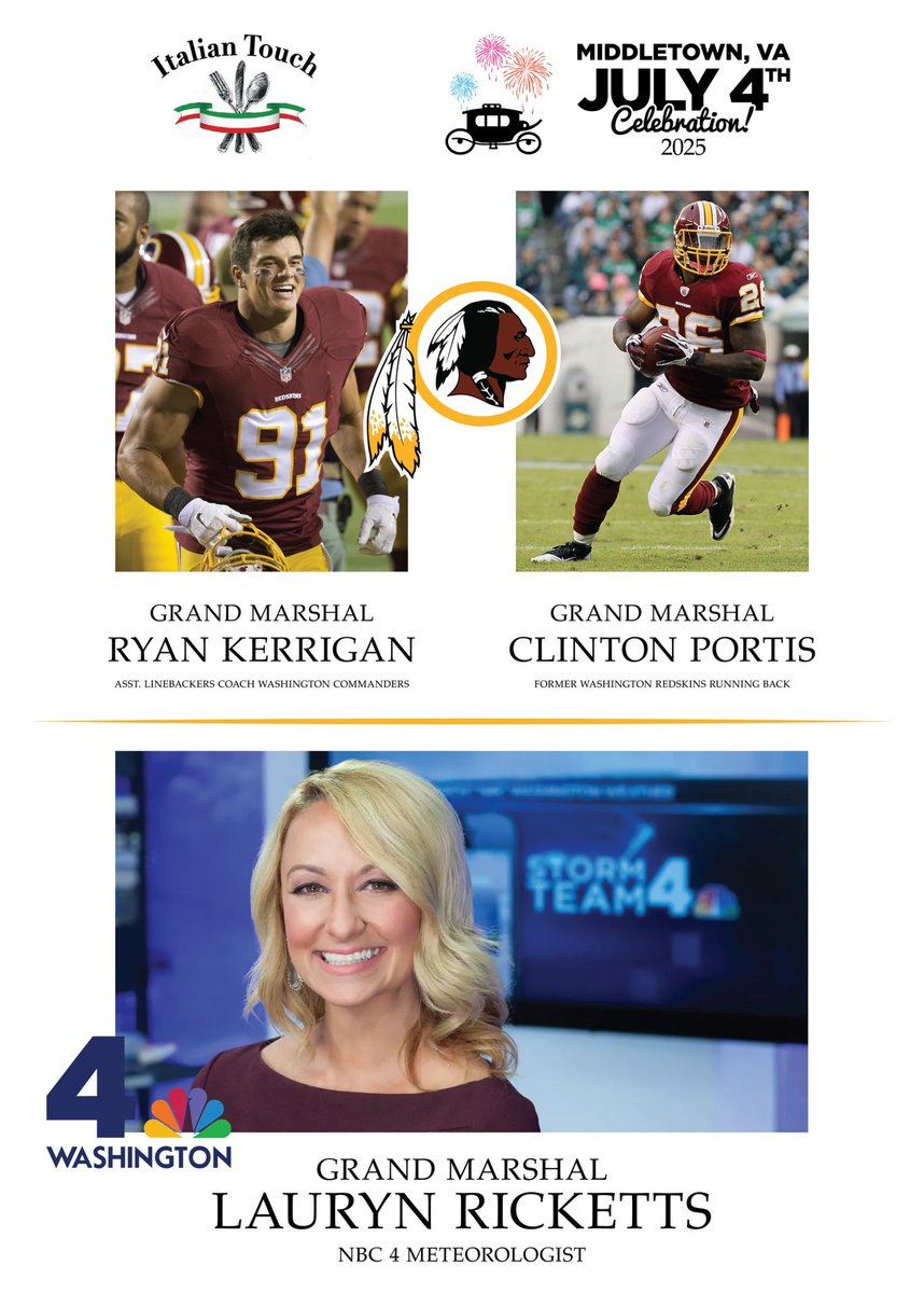 The Kirby on Sports Podcast (@kirbyonsports) on Twitter photo The Mayor of Middletown Virginia, Charles Harbaugh IV released today that former Redskins in Ryan Kerrigan (<a href="/RyanKerrigan91/">Ryan Kerrigan</a>) and Clinton Portis (<a href="/TheRealC_Portis/">Clinton Portis</a>) as Grand Marshalโs for the Middletown 4th of July Parade.
NBC 4 Meteorologist and Winchester native Lauryn Ricketts The Mayor of Middletown Virginia, Charles Harbaugh IV released today that former Redskins in Ryan Kerrigan (<a href="/RyanKerrigan91/">Ryan Kerrigan</a>) and Clinton Portis (<a href="/TheRealC_Portis/">Clinton Portis</a>) as Grand Marshalโs for the Middletown 4th of July Parade.
NBC 4 Meteorologist and Winchester native Lauryn Ricketts